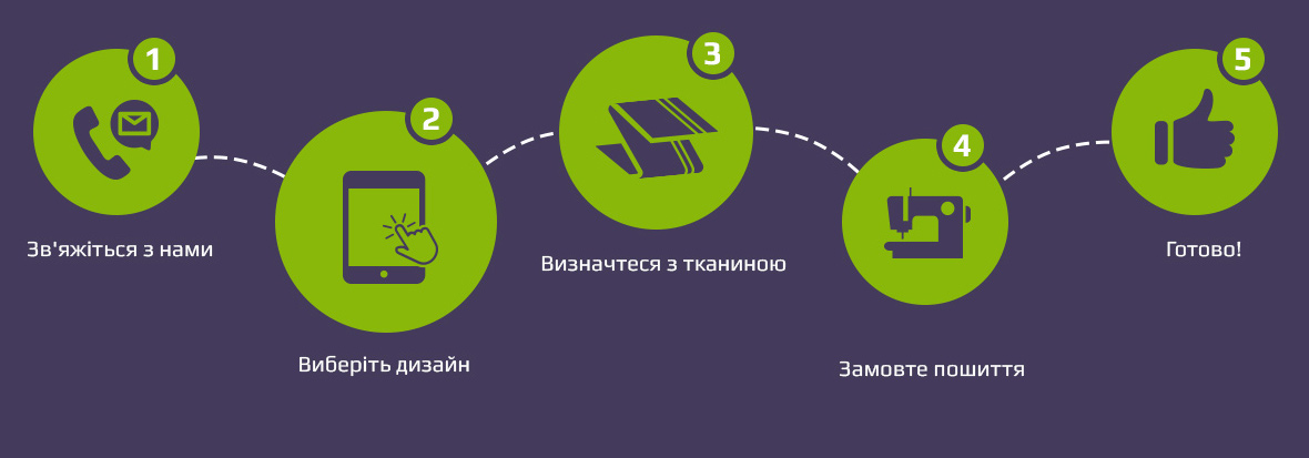5 steps